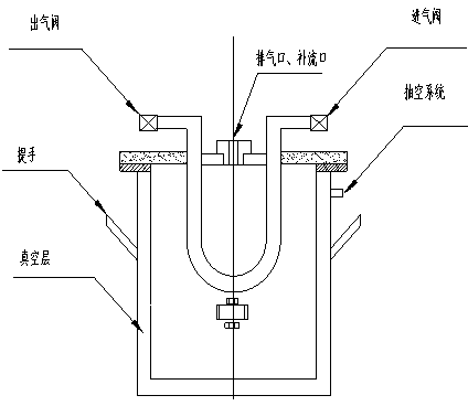Purification method of impurity iodine in silicon tetrafluoride gas