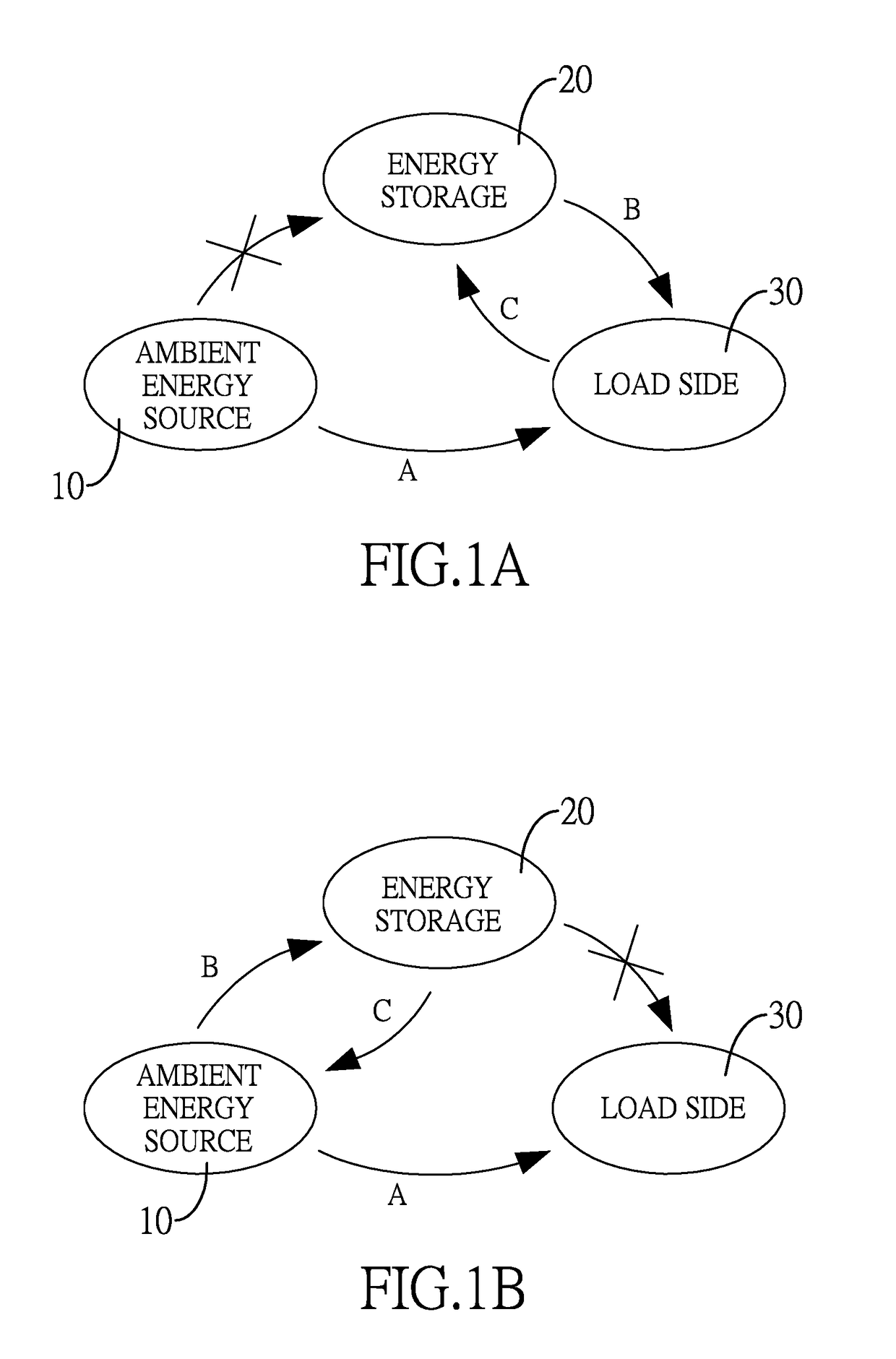 Energy harvesting system with indirect power transmission and power distribution method