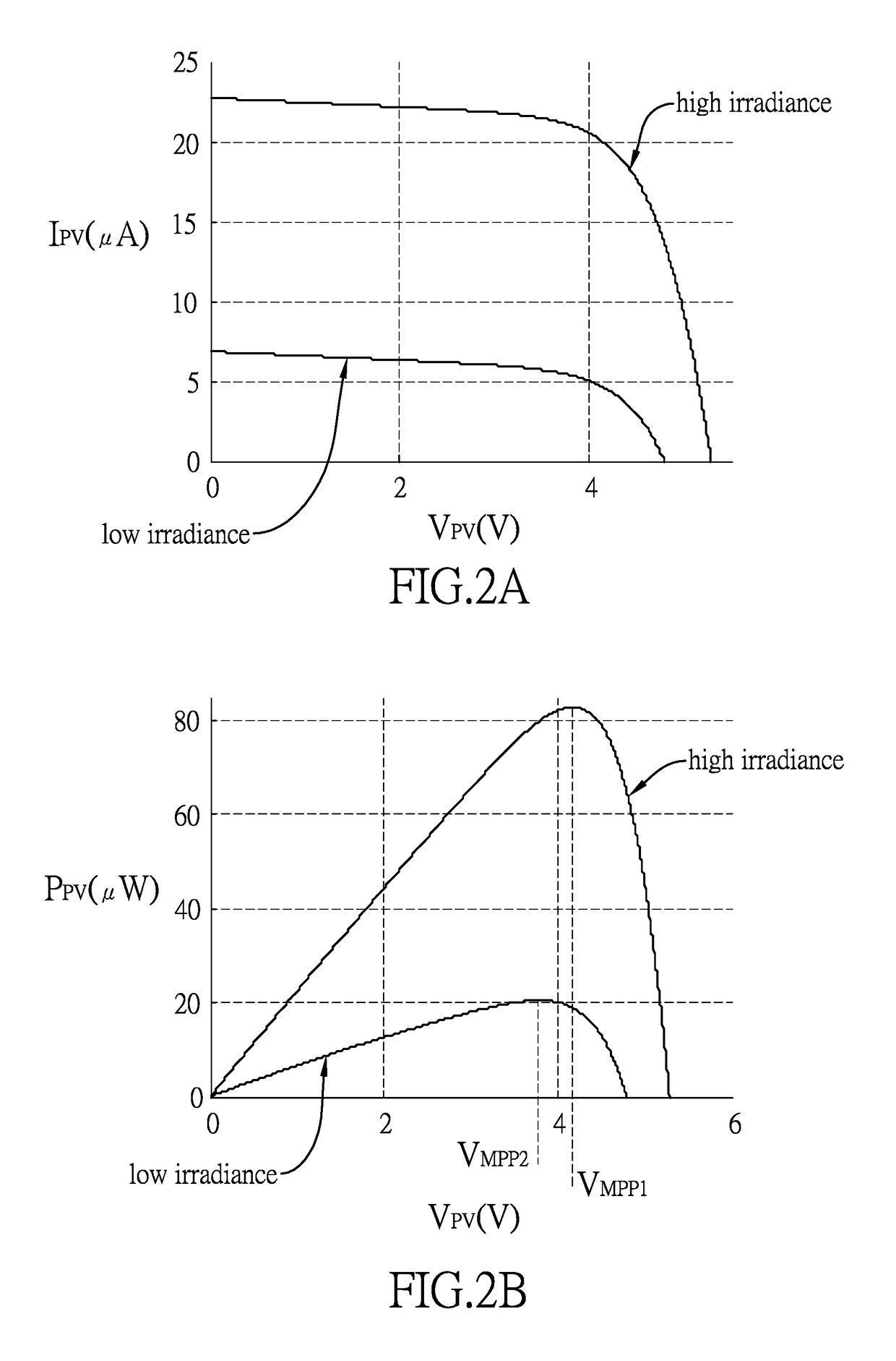 Energy harvesting system with indirect power transmission and power distribution method