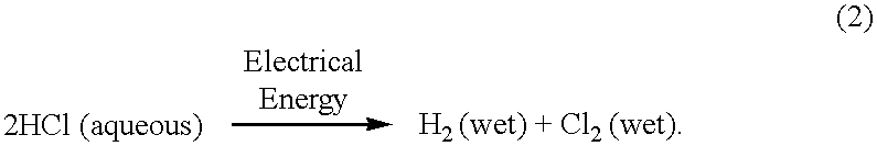 Electrochemical conversion of anhydrous hydrogen halide to halogen gas using a cation-transporting membrane