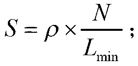 Experience route generation method based on probe vehicle data