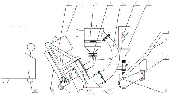 A planar mobile intelligent shot blasting machine