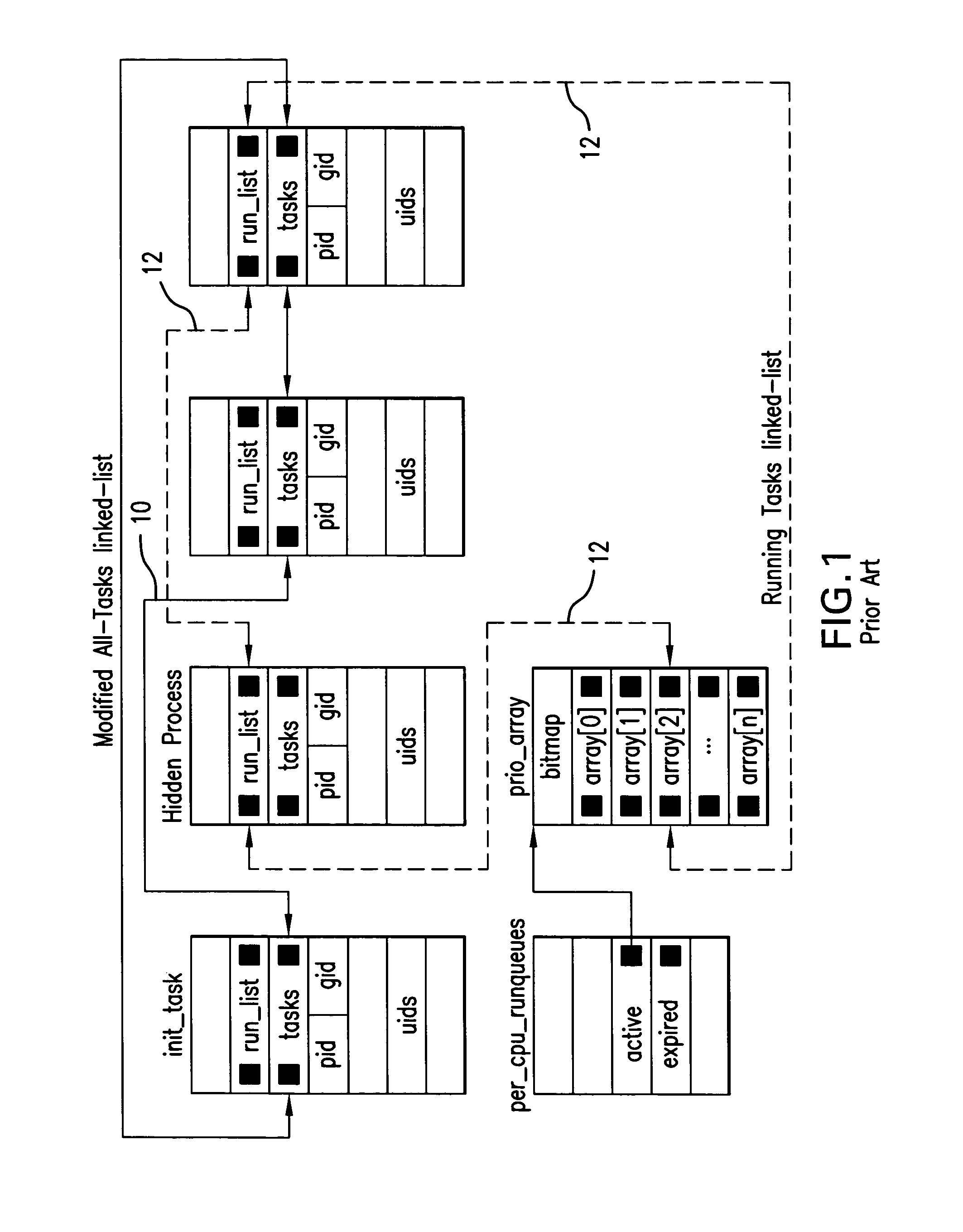 Method & system for monitoring integrity of running computer system