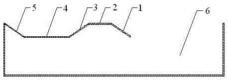 A resource treatment process for oily sludge