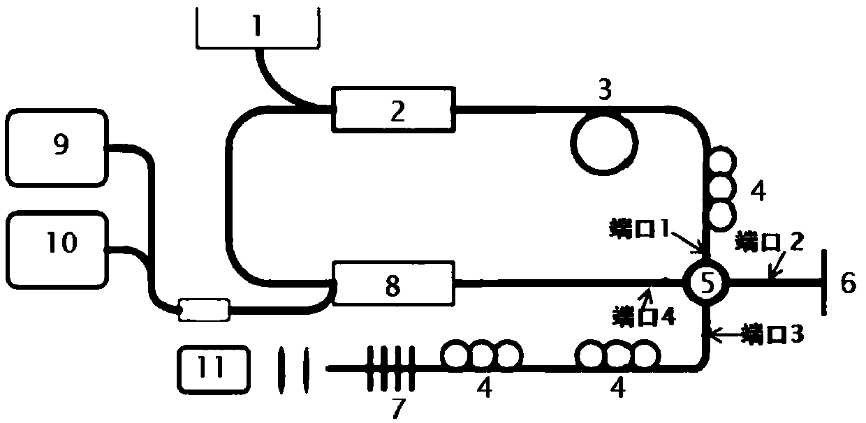 Dual-mode dual-wavelength switchable pulse fiber laser