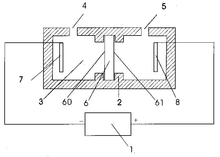 Cathode reduction process for treating surface of porous silicon