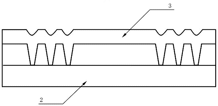 Photoetching alignment method used in manufacturing of semiconductor device