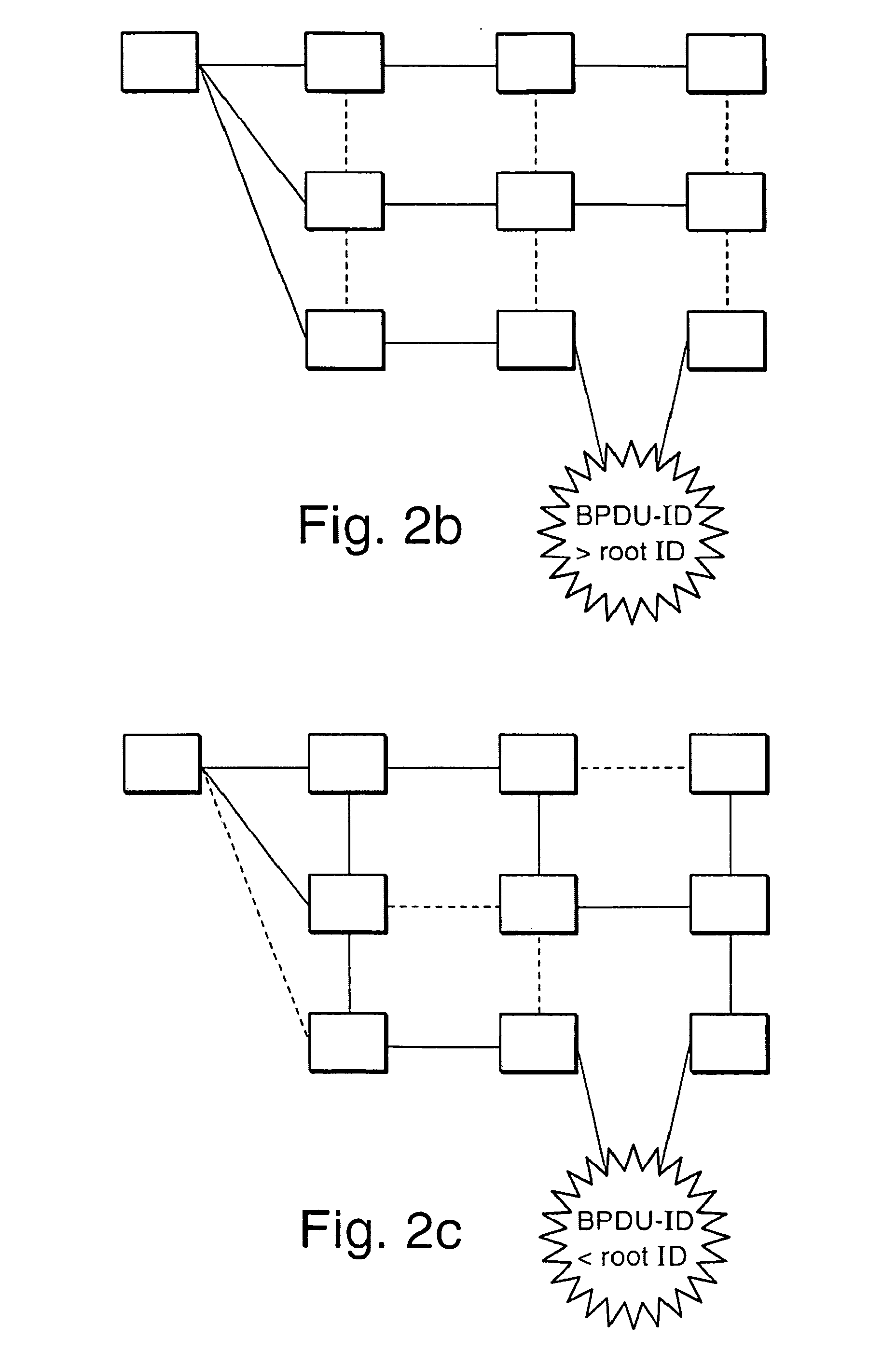 Method for protecting a network configuration set up by a spanning tree protocol