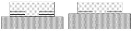 A vcsel device for realizing polarization control and its preparation method