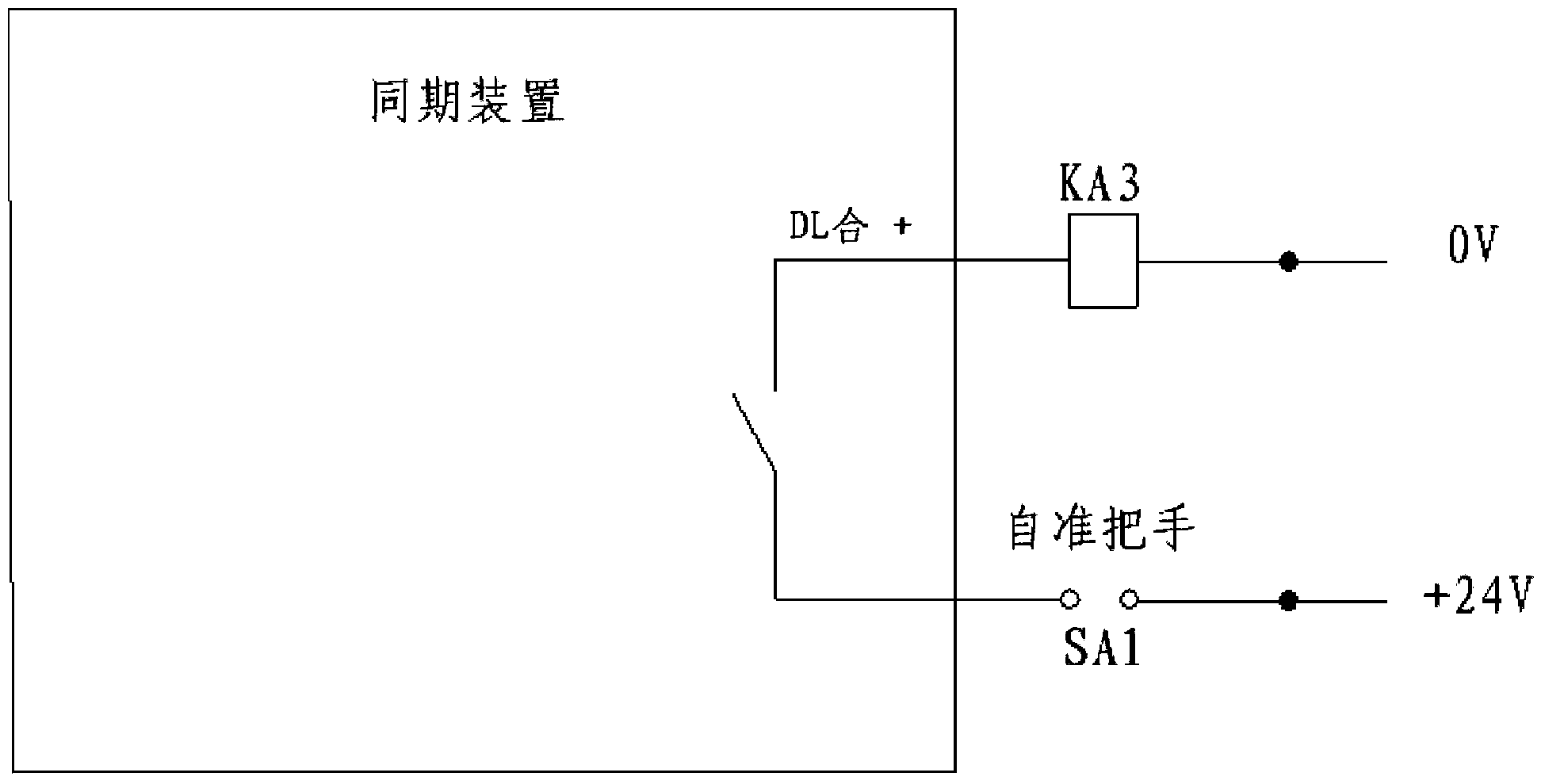 Automatic quasi-synchronization closing loop for preventing generator nonsynchronous closing