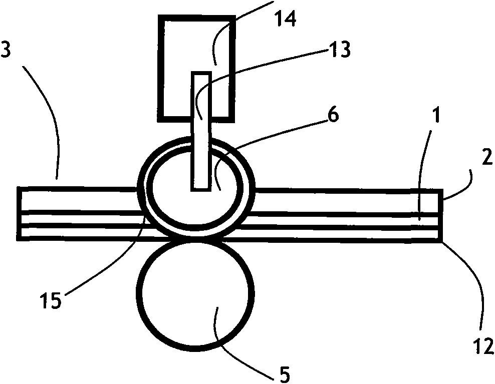Cutting equipment and cutting method for cutting prepregs