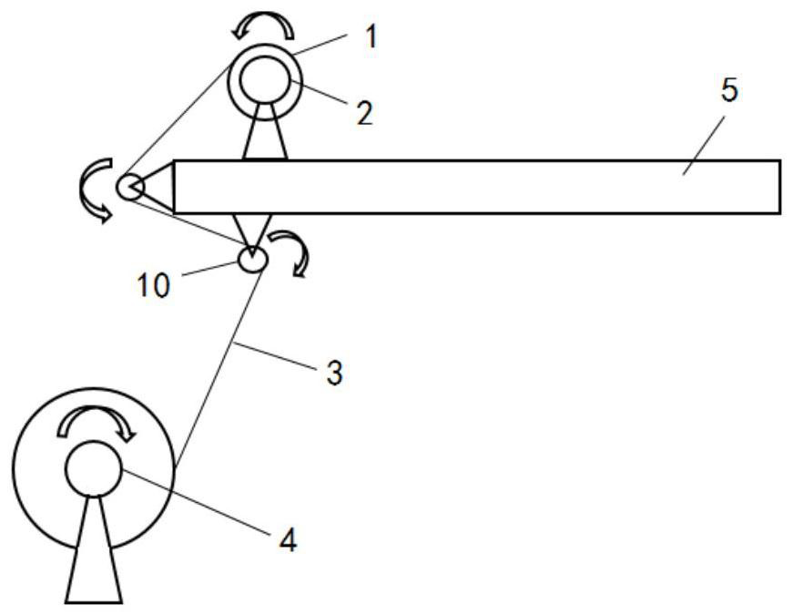 Molybdenum wire winding device and winding equipment