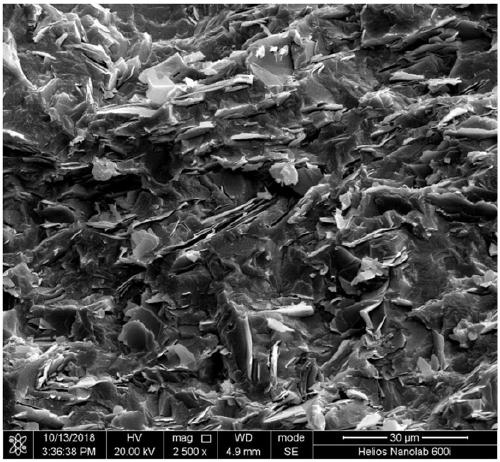High temperature resistant boron nitride-cerium feldspar ceramic matrix composite material and preparation method thereof
