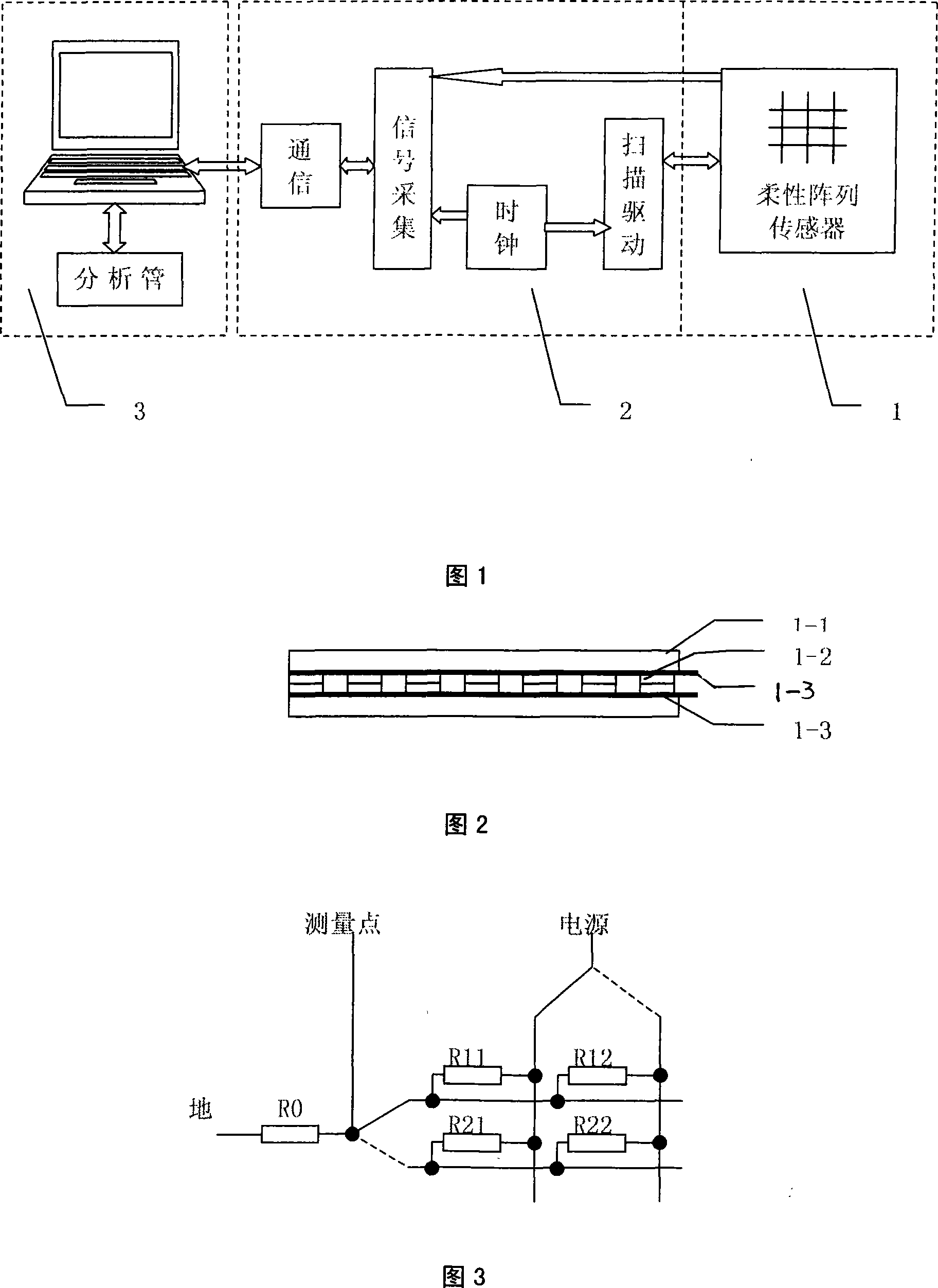 Apparatus for measuring pressure distribution and method for measuring thereof