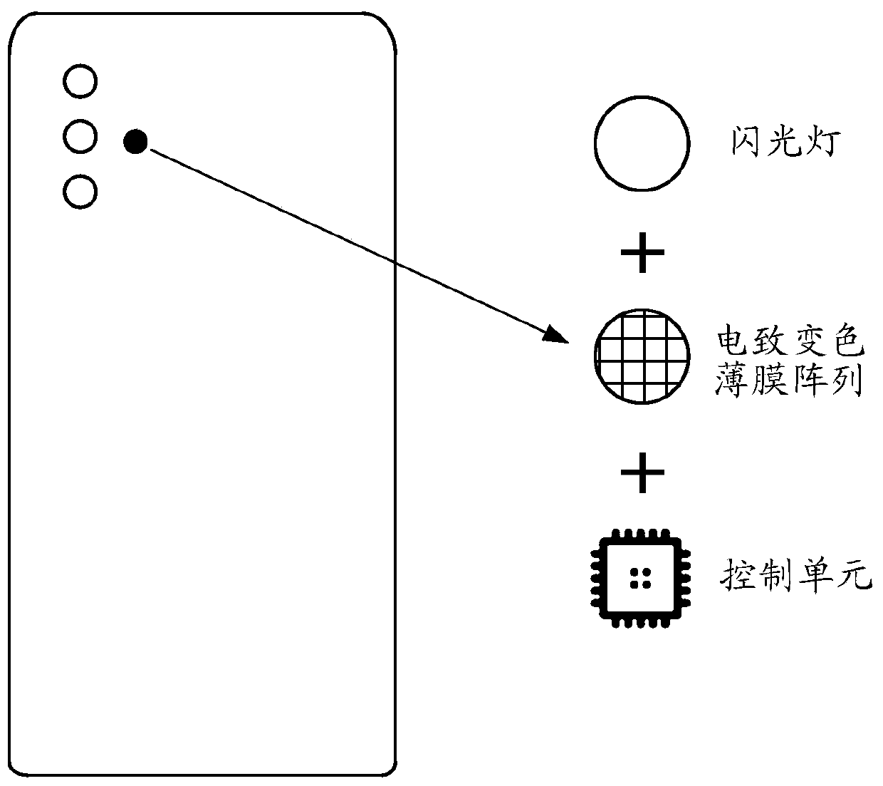 Flash lamp light supplementing method and electronic equipment