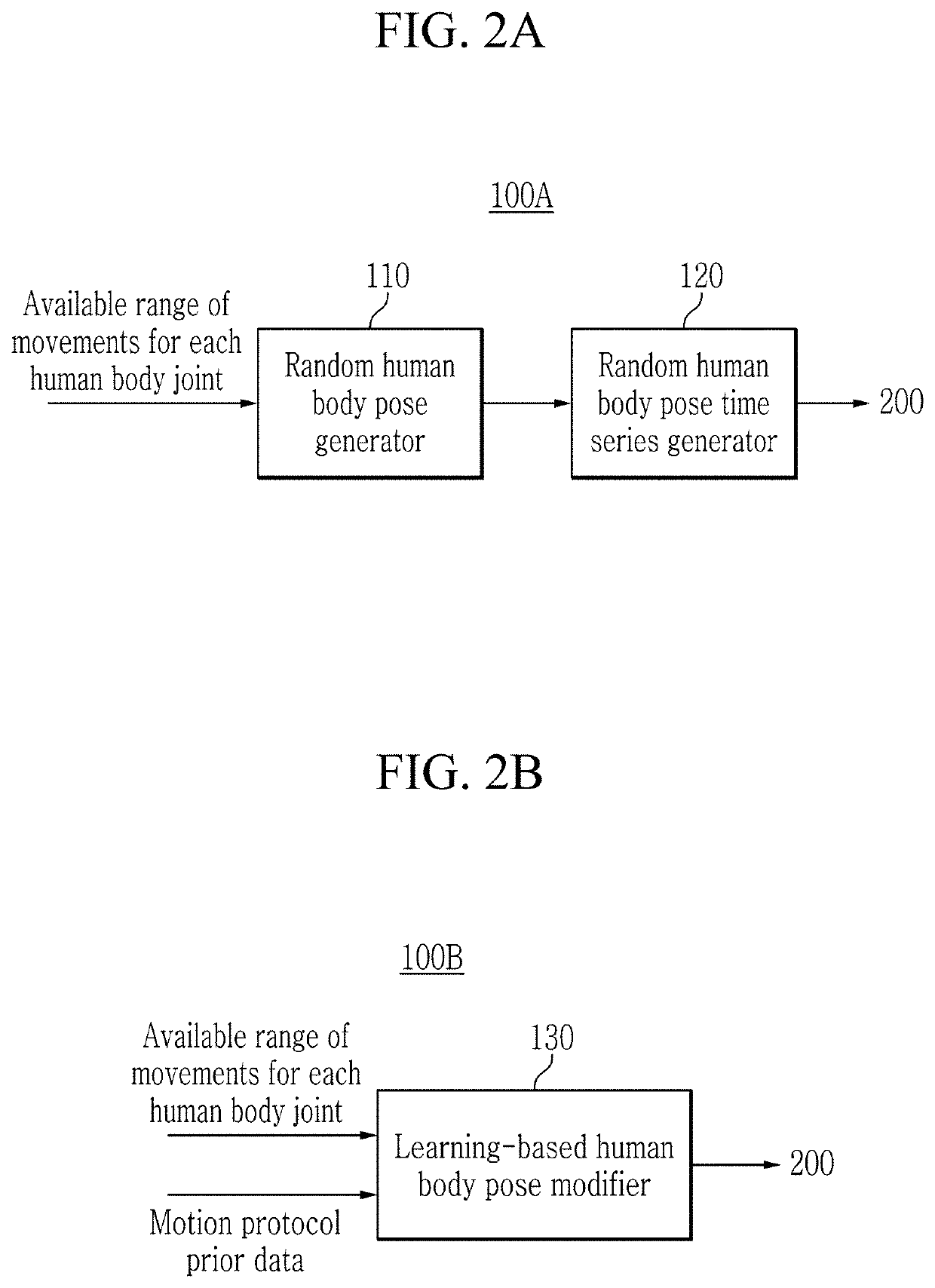 Apparatus and method for determining musculoskeletal disease