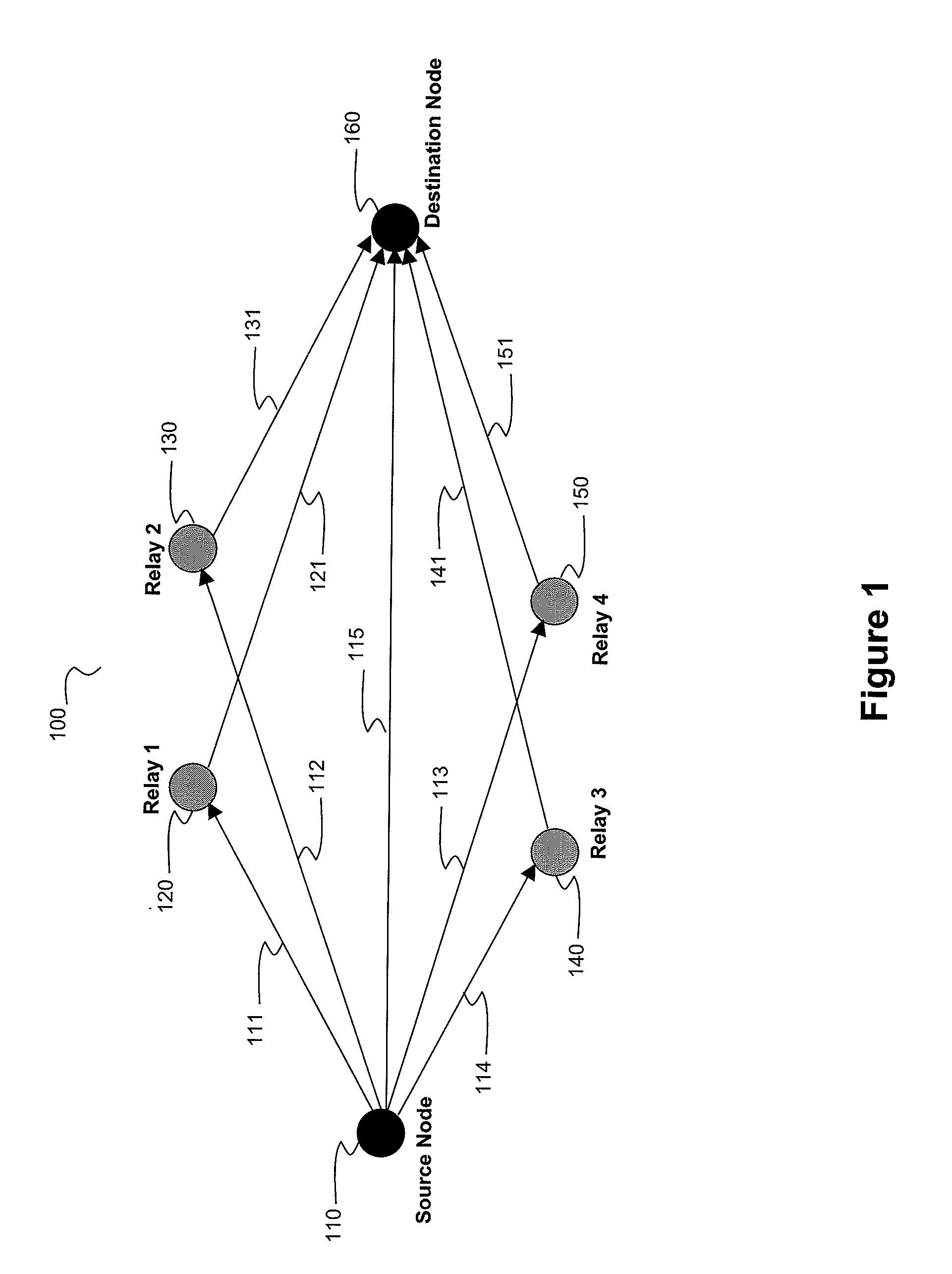 Method and device for managing allocation of data transmission paths in a meshed communications network, corresponding computer program product and storage means