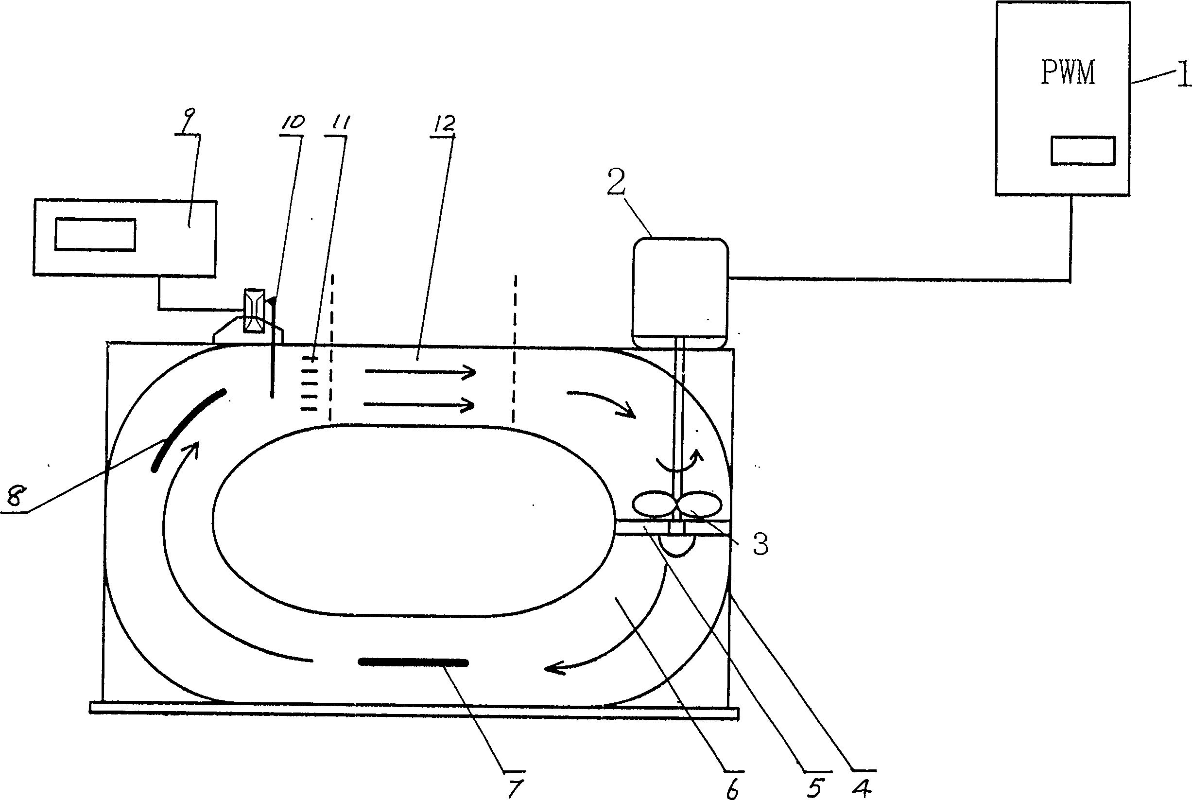 Small vertical oceam current analogue simulator