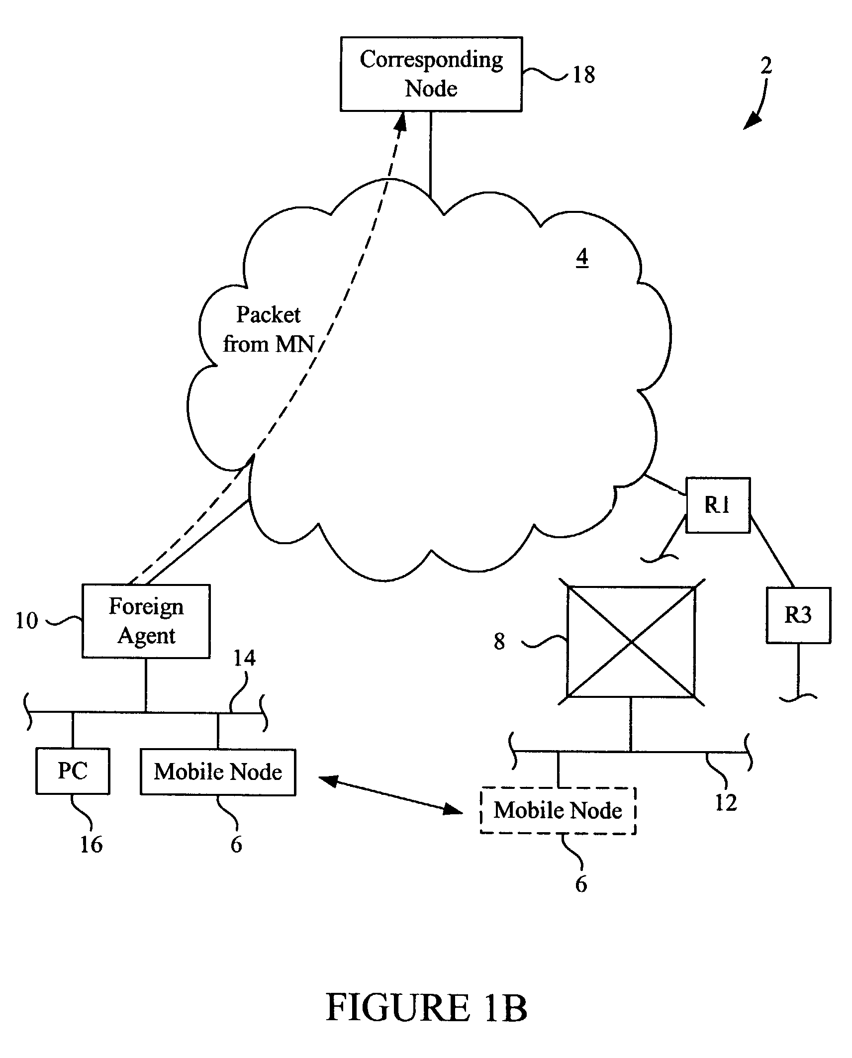 Methods and apparatus for implementing home agent redundancy
