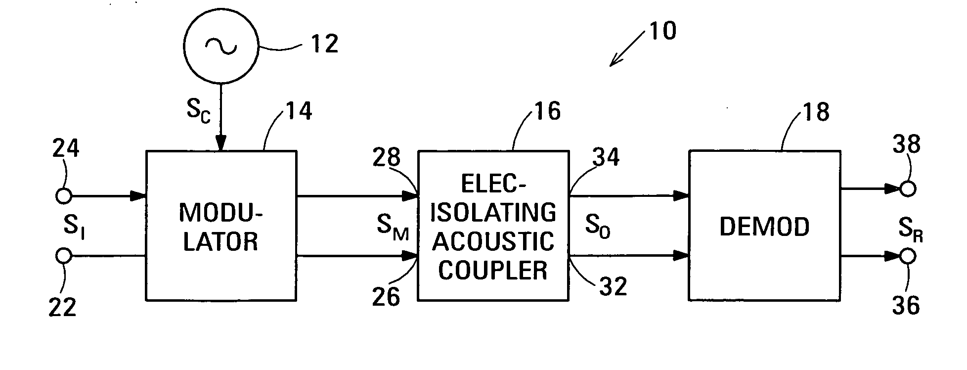 Acoustic galvanic isolator incorporating single decoupled stacked bulk acoustic resonator