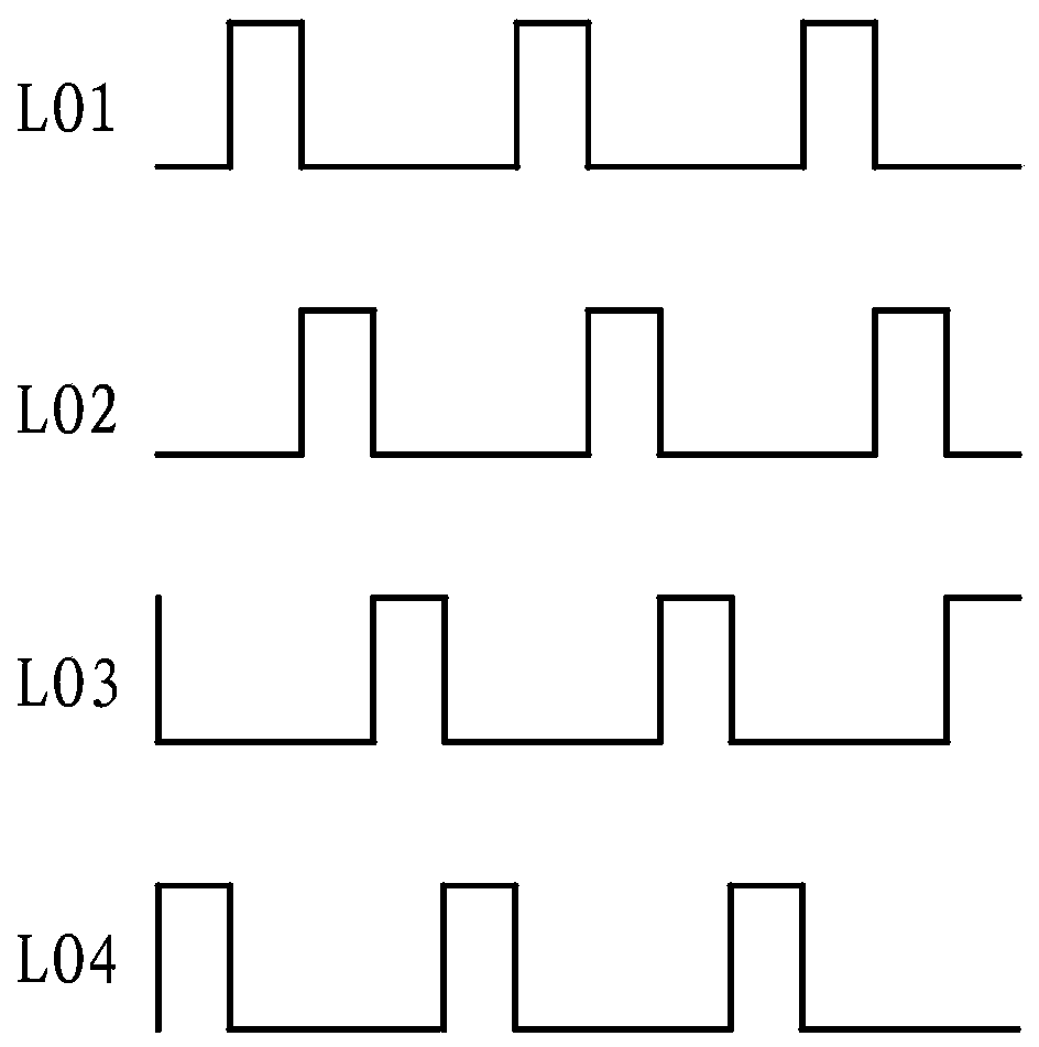 A passive mixer driving power amplifier device and nonlinear compensation method