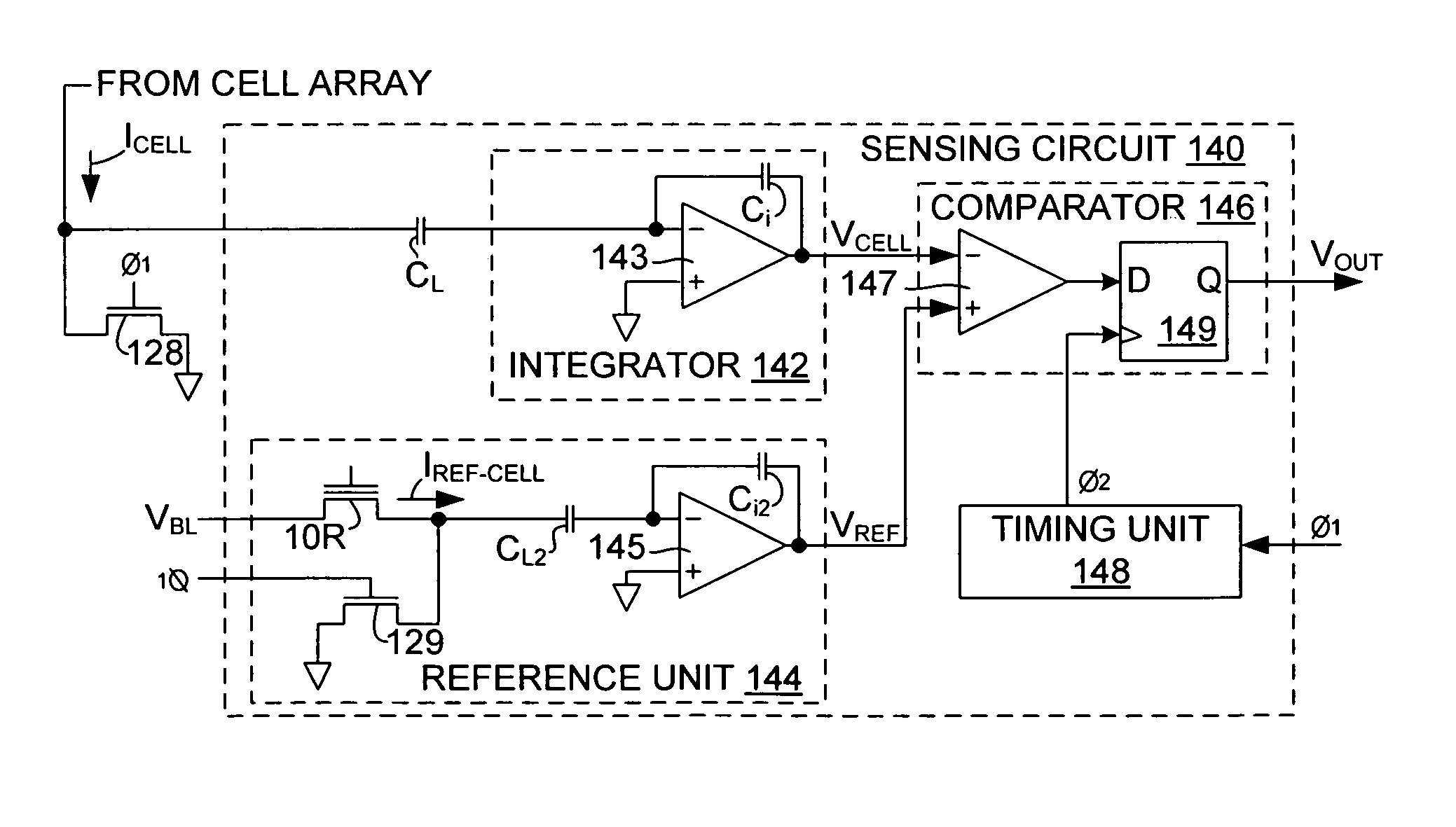 Integrator-based current sensing circuit for reading memory cells
