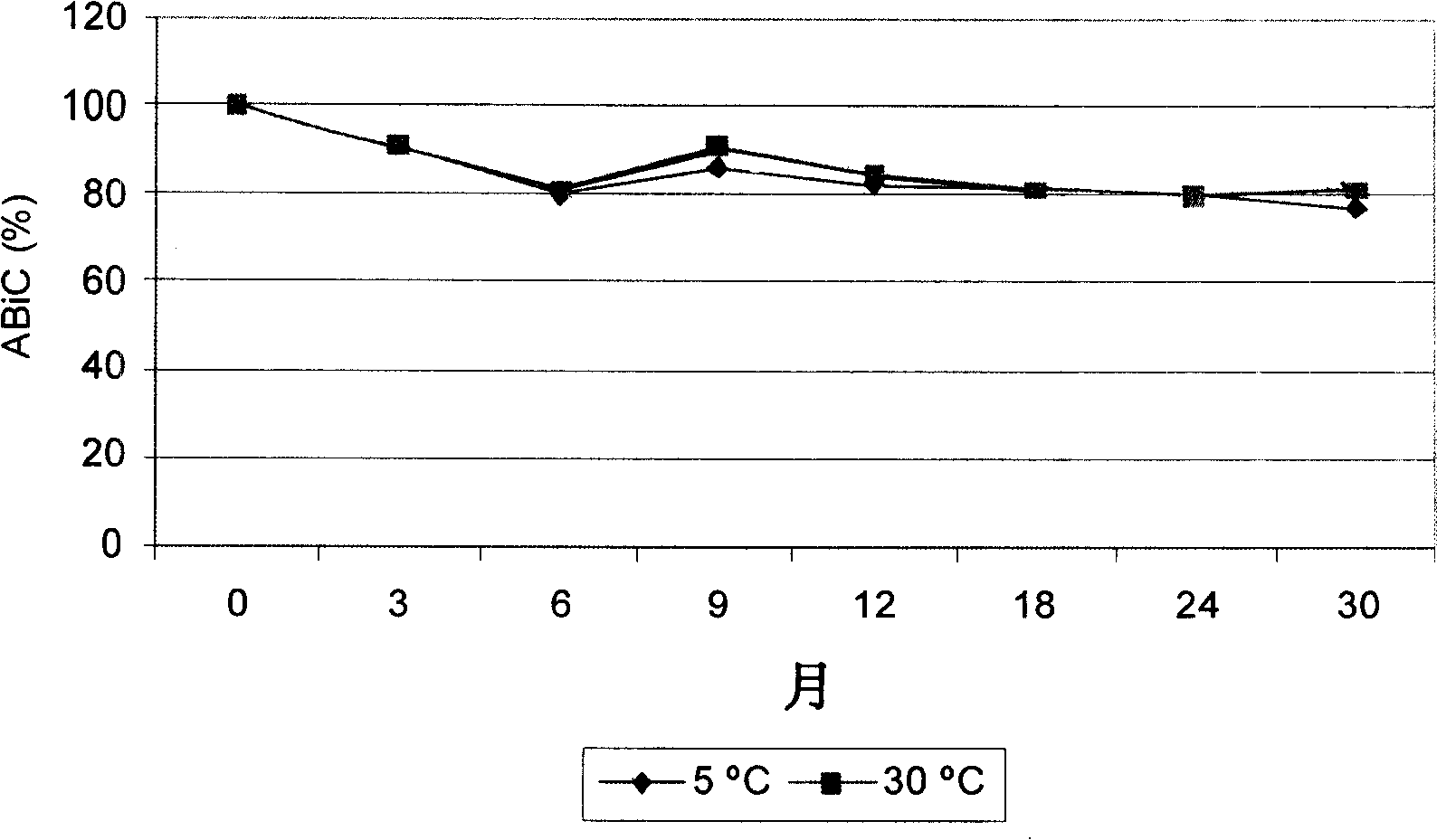 Process for obtaining high efficiency human albumin for use in detoxification therapy