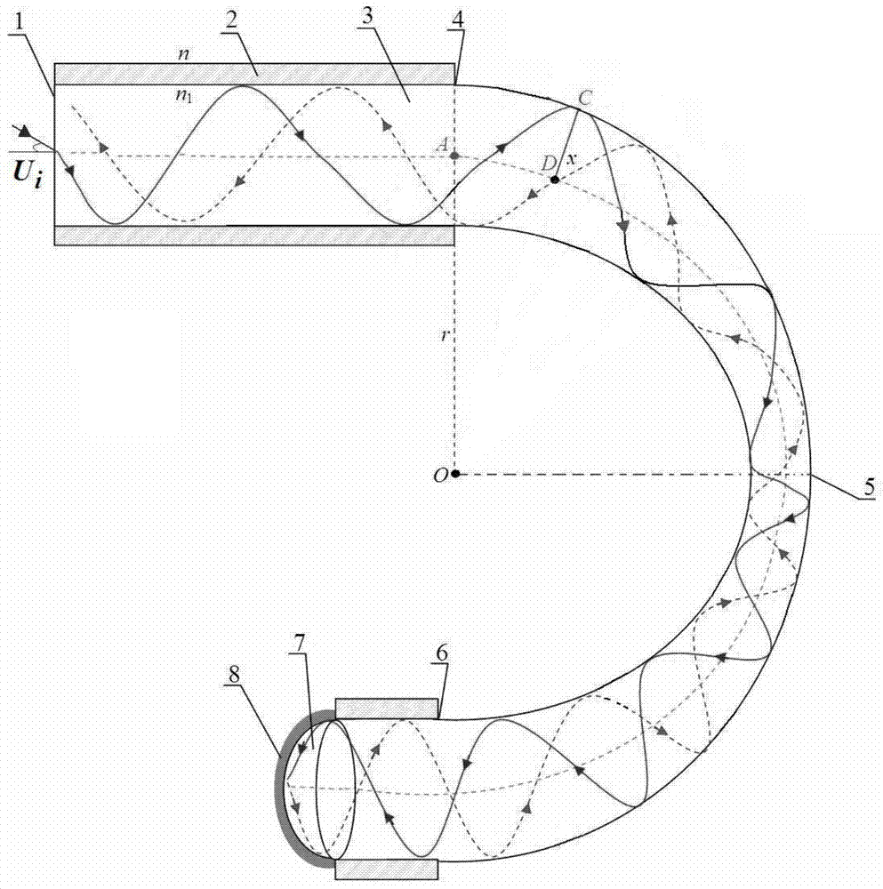 U-shaped biconical fiber biofilm sensor and method of making and measuring