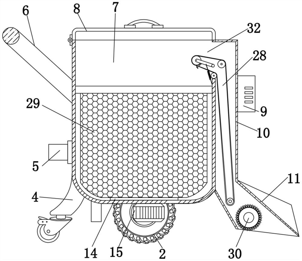 An efficient treatment device for machining waste