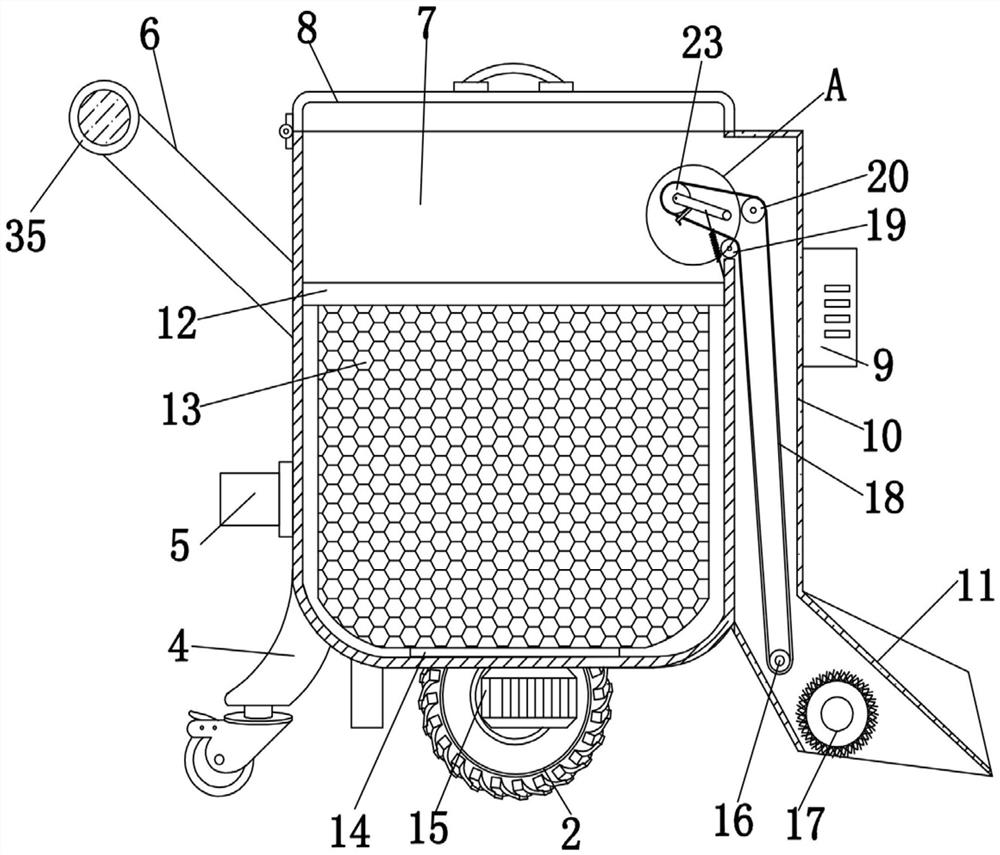 An efficient treatment device for machining waste