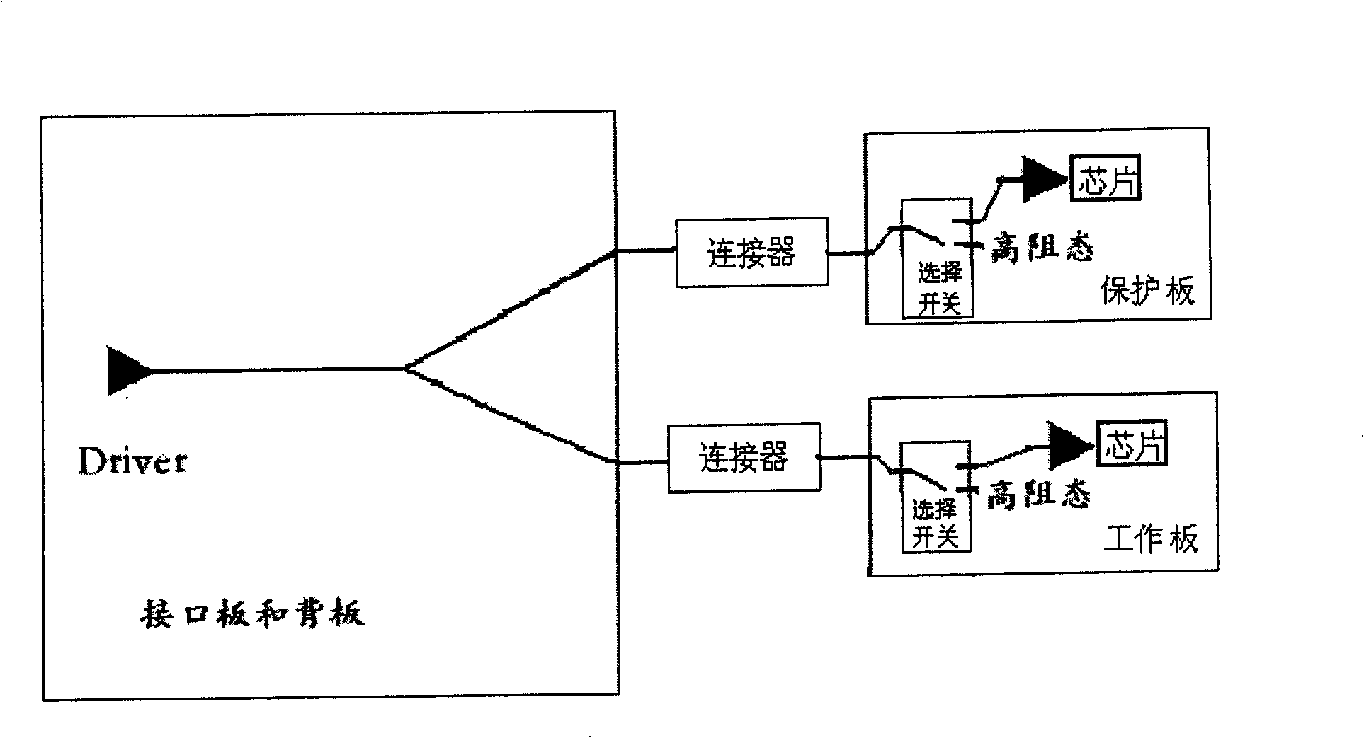 Branch protection negater circuit