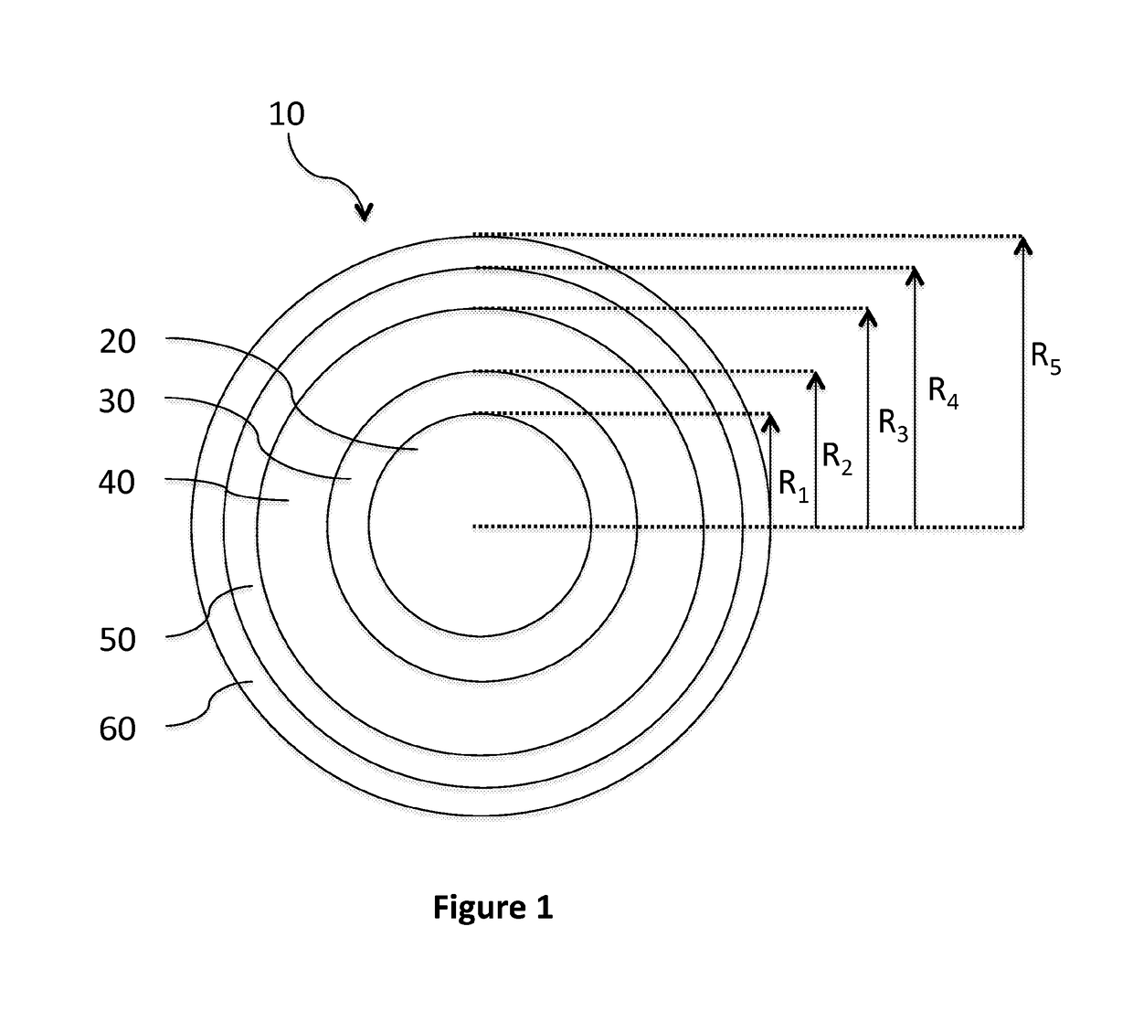 Few mode optical fibers for space division multiplexing