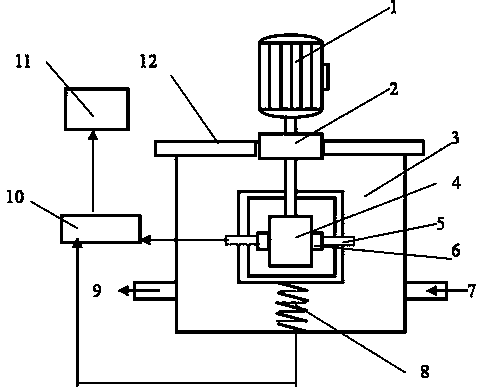 Automated online monitor for drilling fluid lubricity