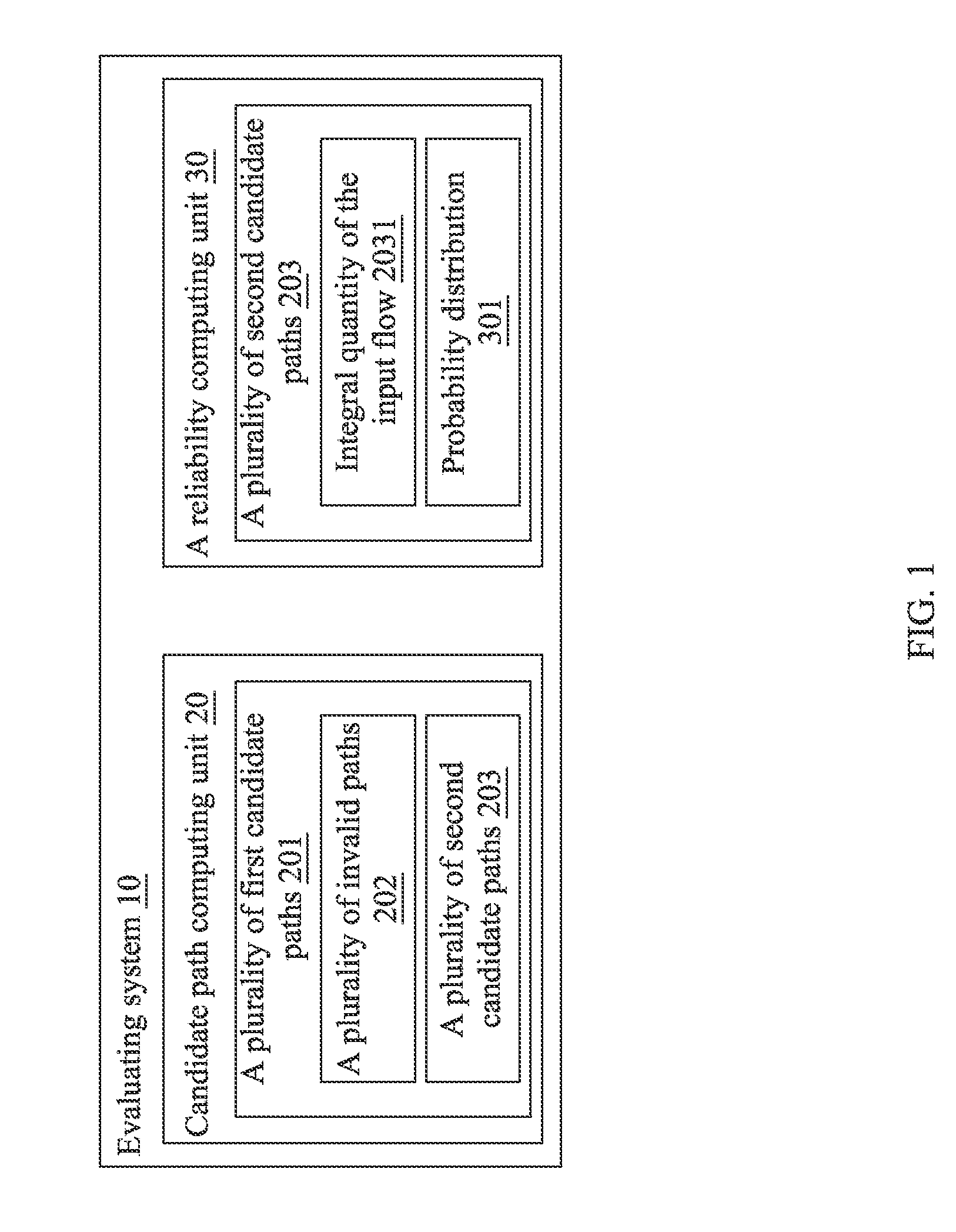 Evaluating the reliability of deterioration-effect multi-state flow network system and method thereof`
