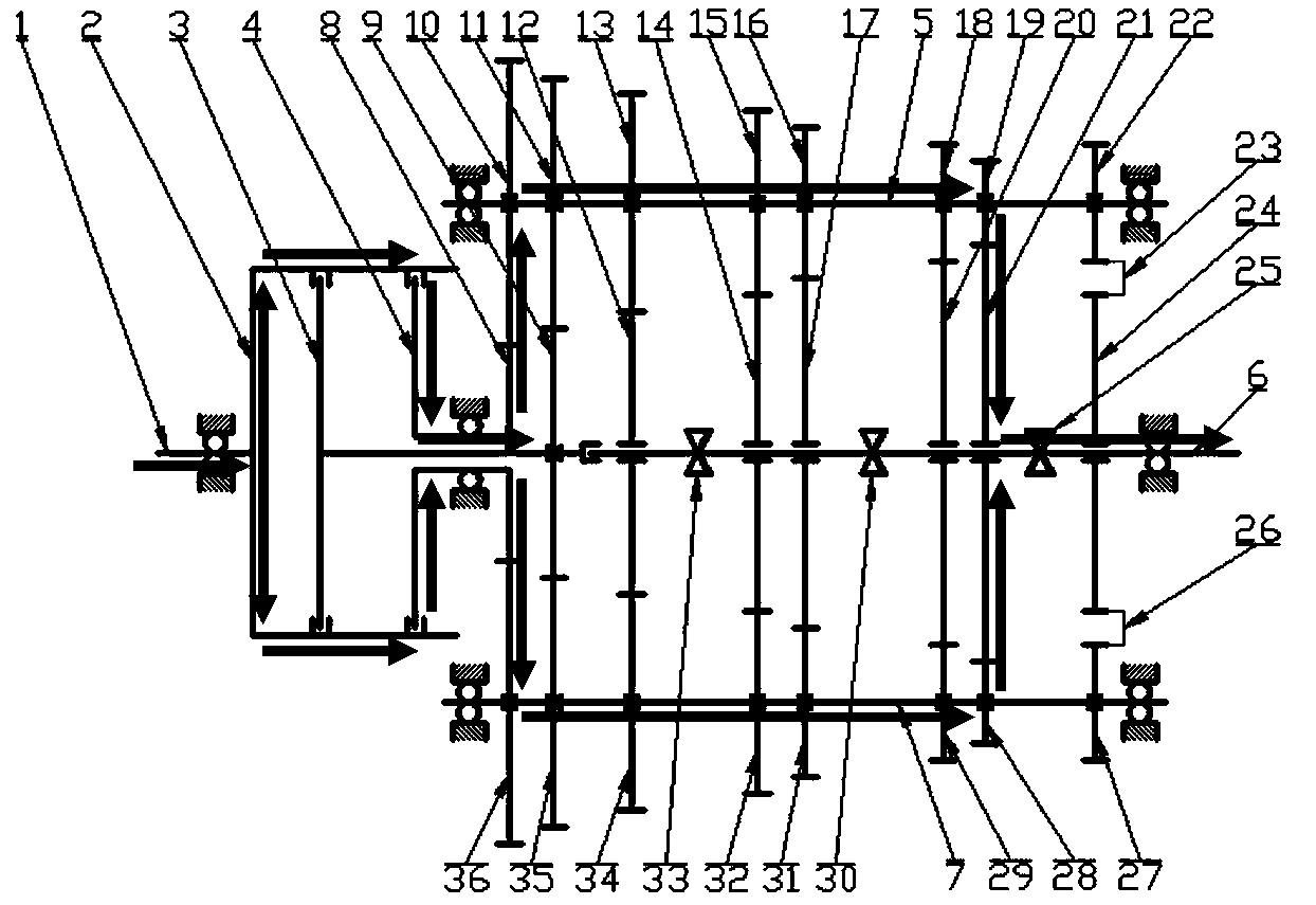 Transmission with two clutches and two intermediate shafts