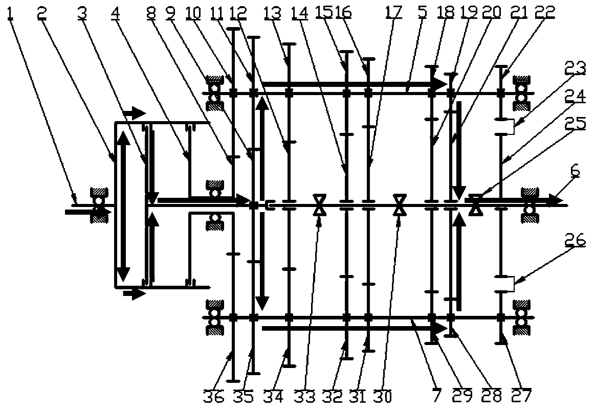 Transmission with two clutches and two intermediate shafts
