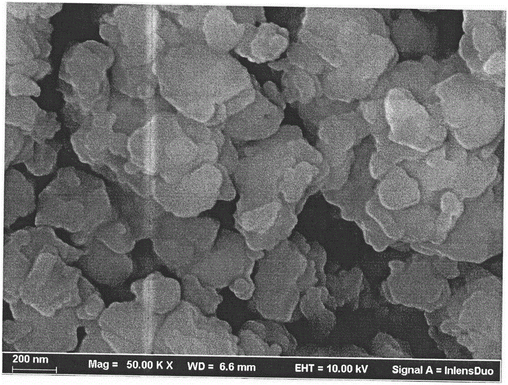 Method for temperature-programmed synthesis of nanometer ZSM-5 molecular sieve used for methanol to propylene