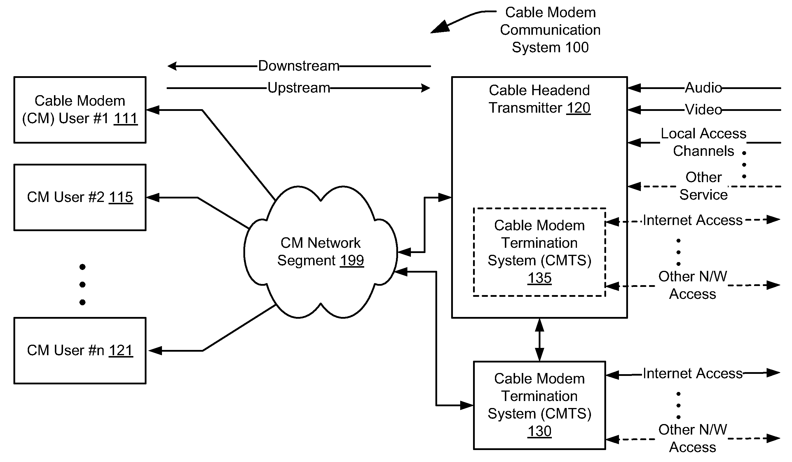Enhanced channel changing within multi-channel communication systems