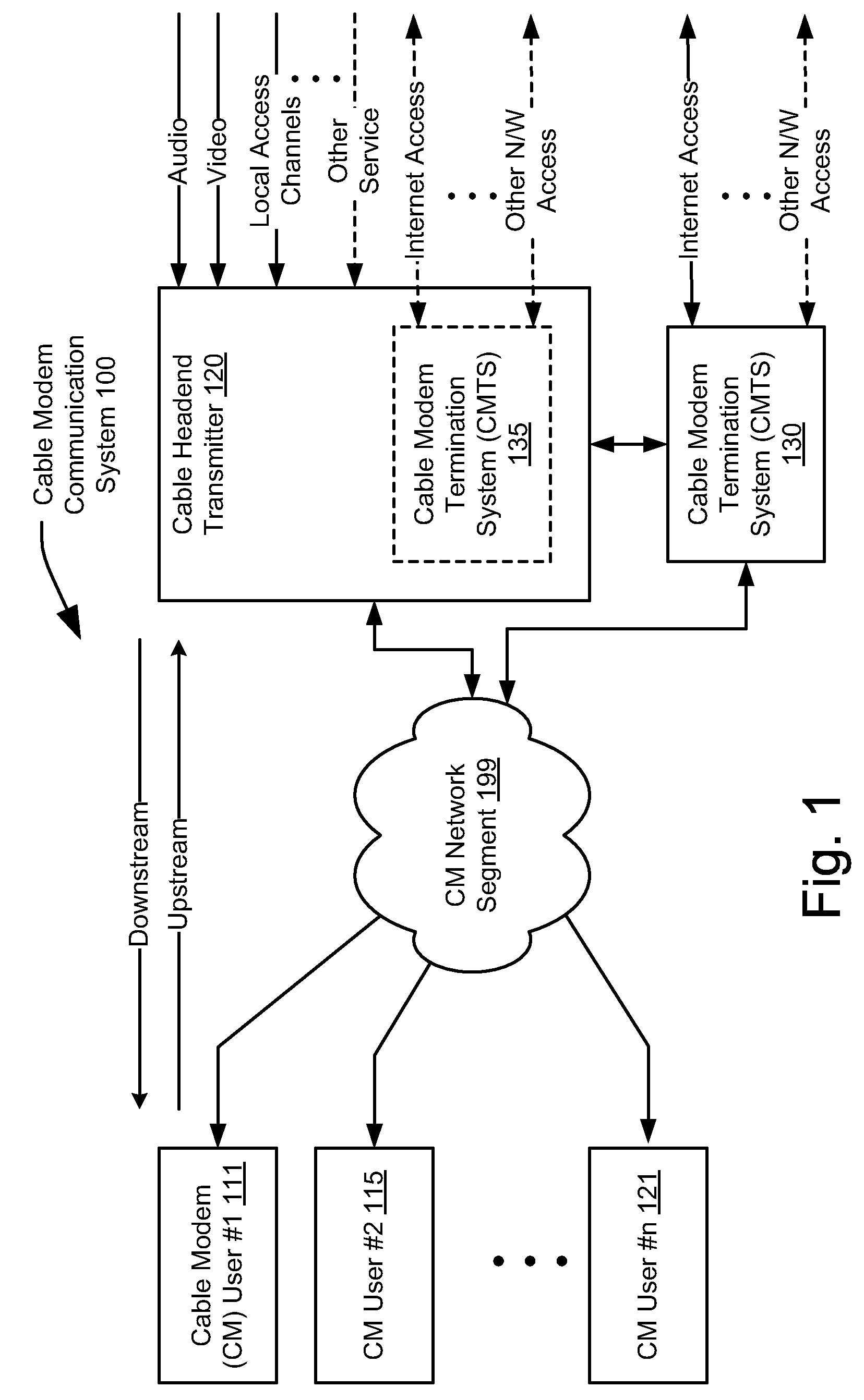 Enhanced channel changing within multi-channel communication systems