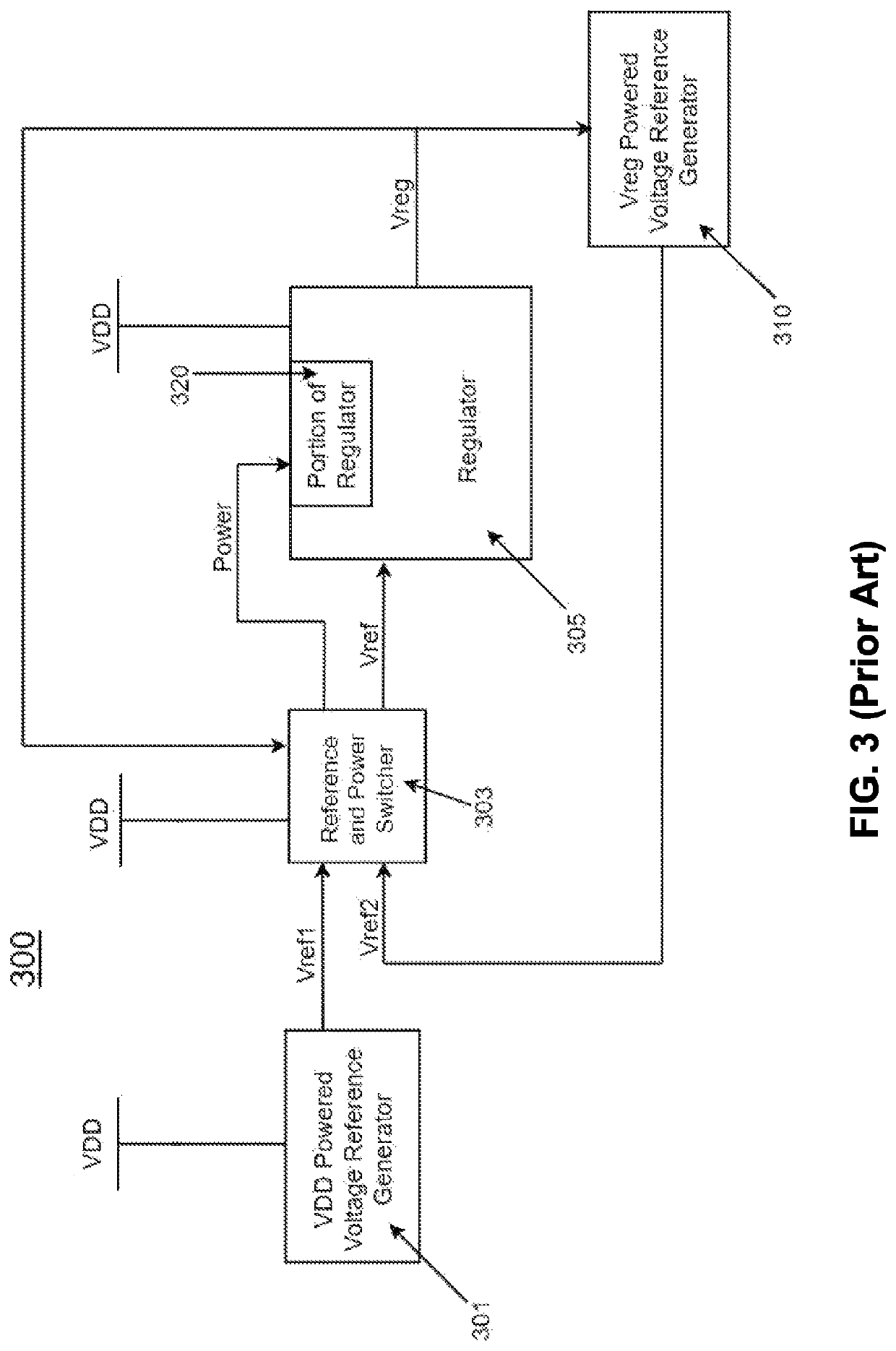 Voltage regulator and bandgap voltage reference with novel start-up circuit and seamless voltage reference switch over for PSR enhancement