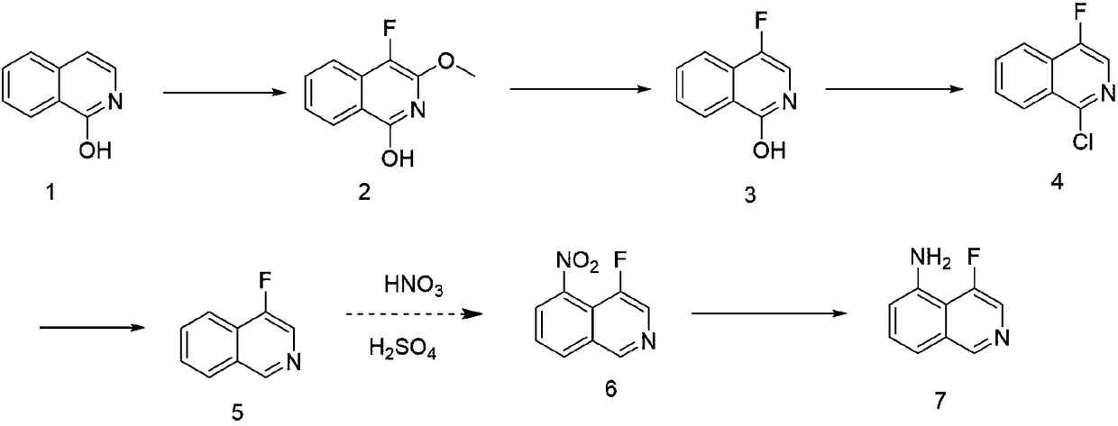 Synthetic method of 4-fluoroisoquinoline-5-amine