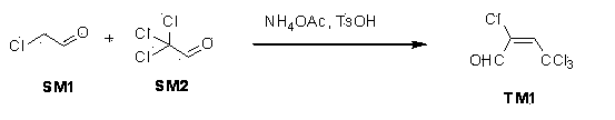 Synthetic method of 3-chlorine-5-aminopyridazines serving as medicine and pesticide intermediates