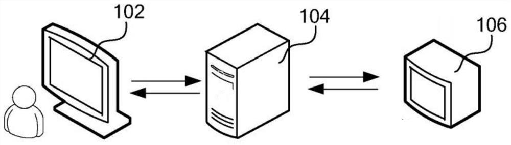 5G-based cinema special effect regulation and control method and device, computer equipment and storage medium