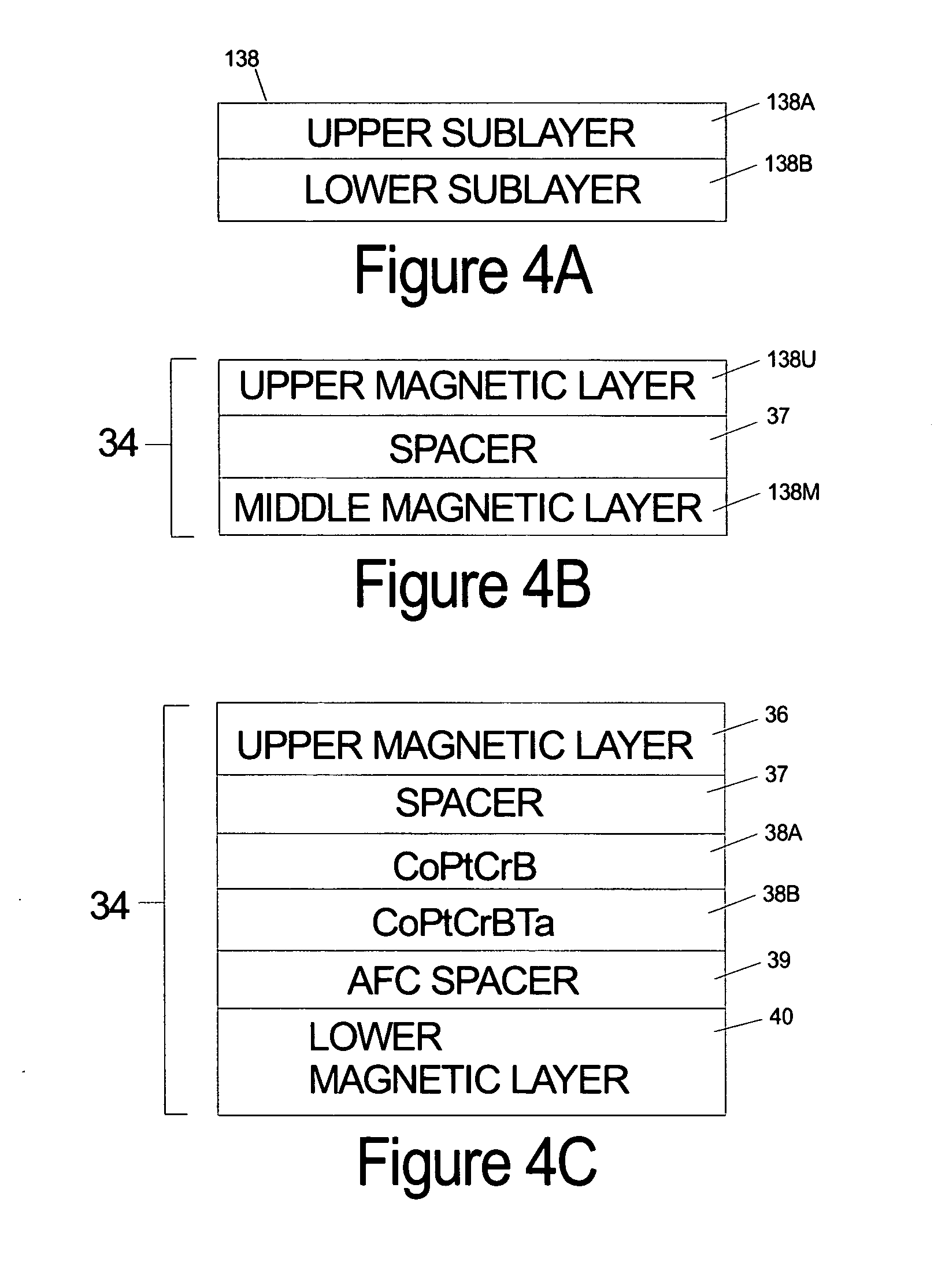 Laminated magnetic thin films with sublayers for magnetic recording