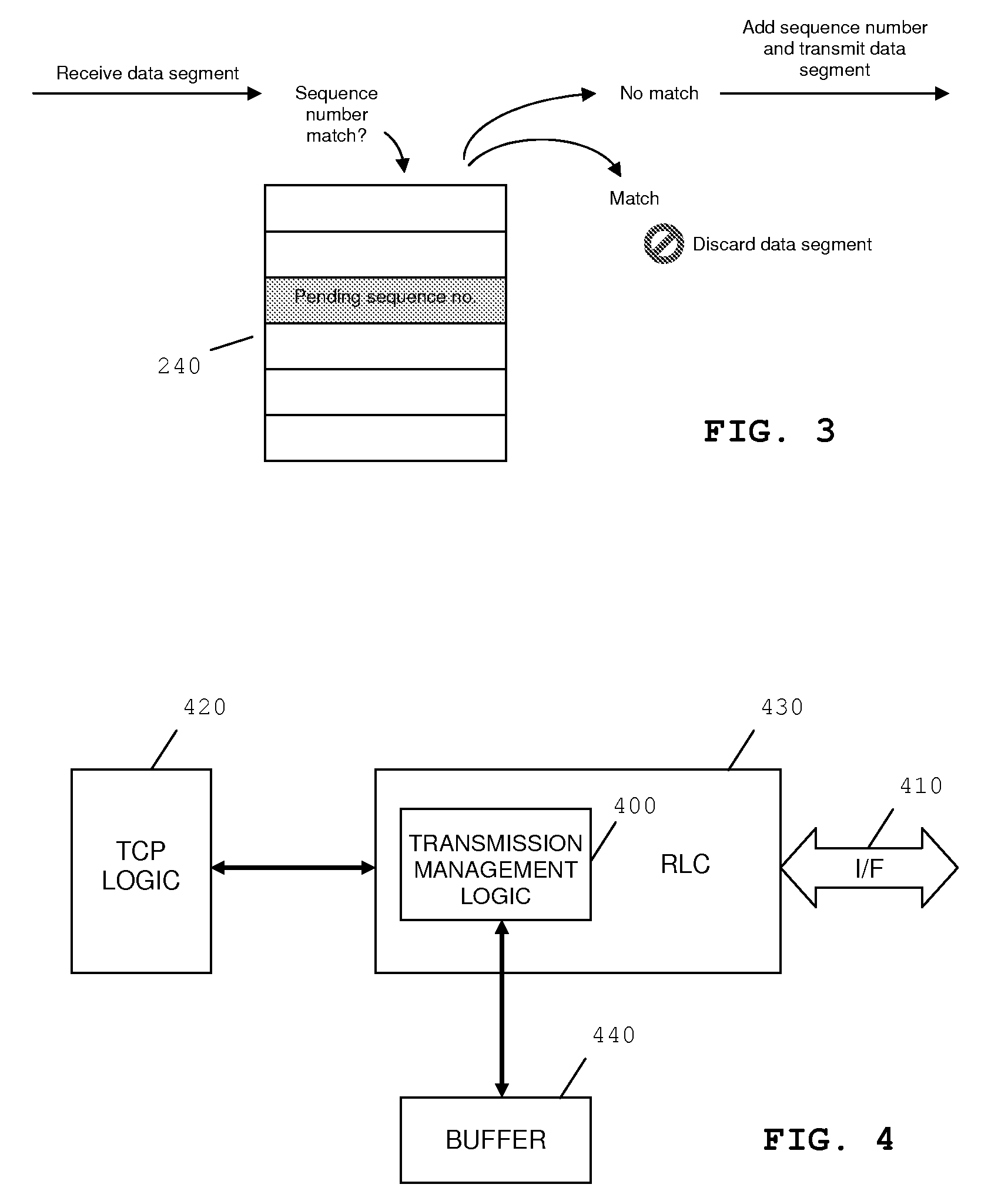 Method and apparatus for managing transmission of TCP data segments