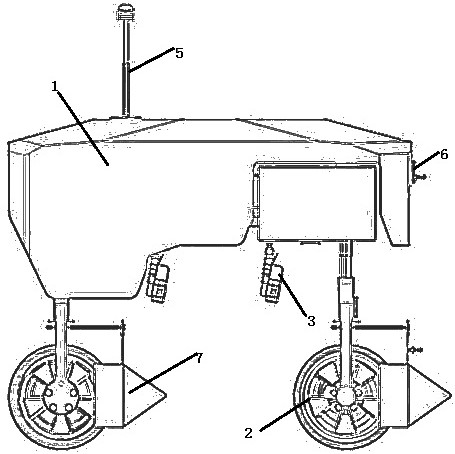 Multipurpose agricultural intelligent robot