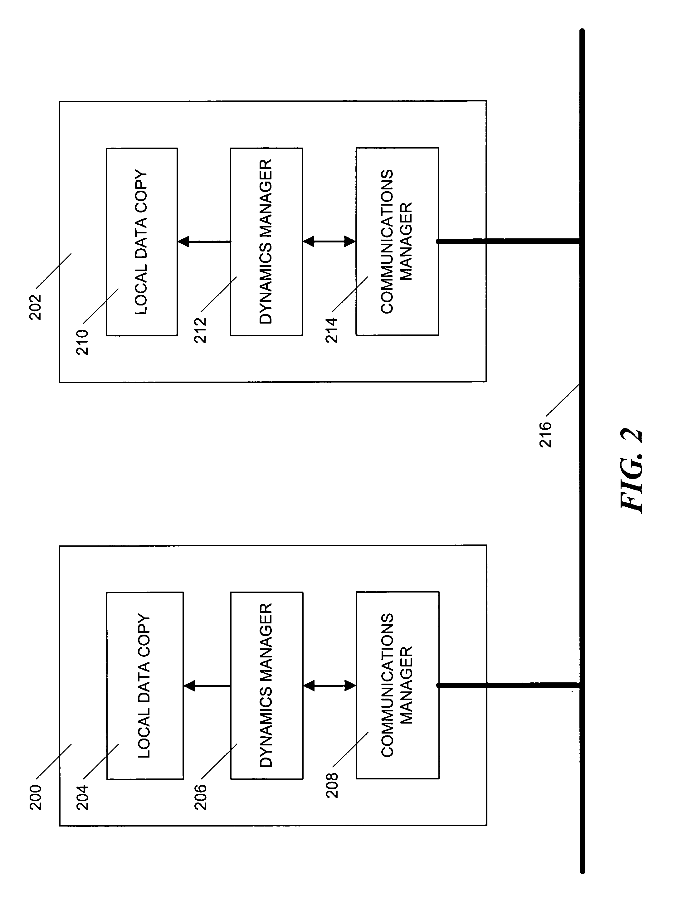 Method and apparatus for managing secure collaborative transactions