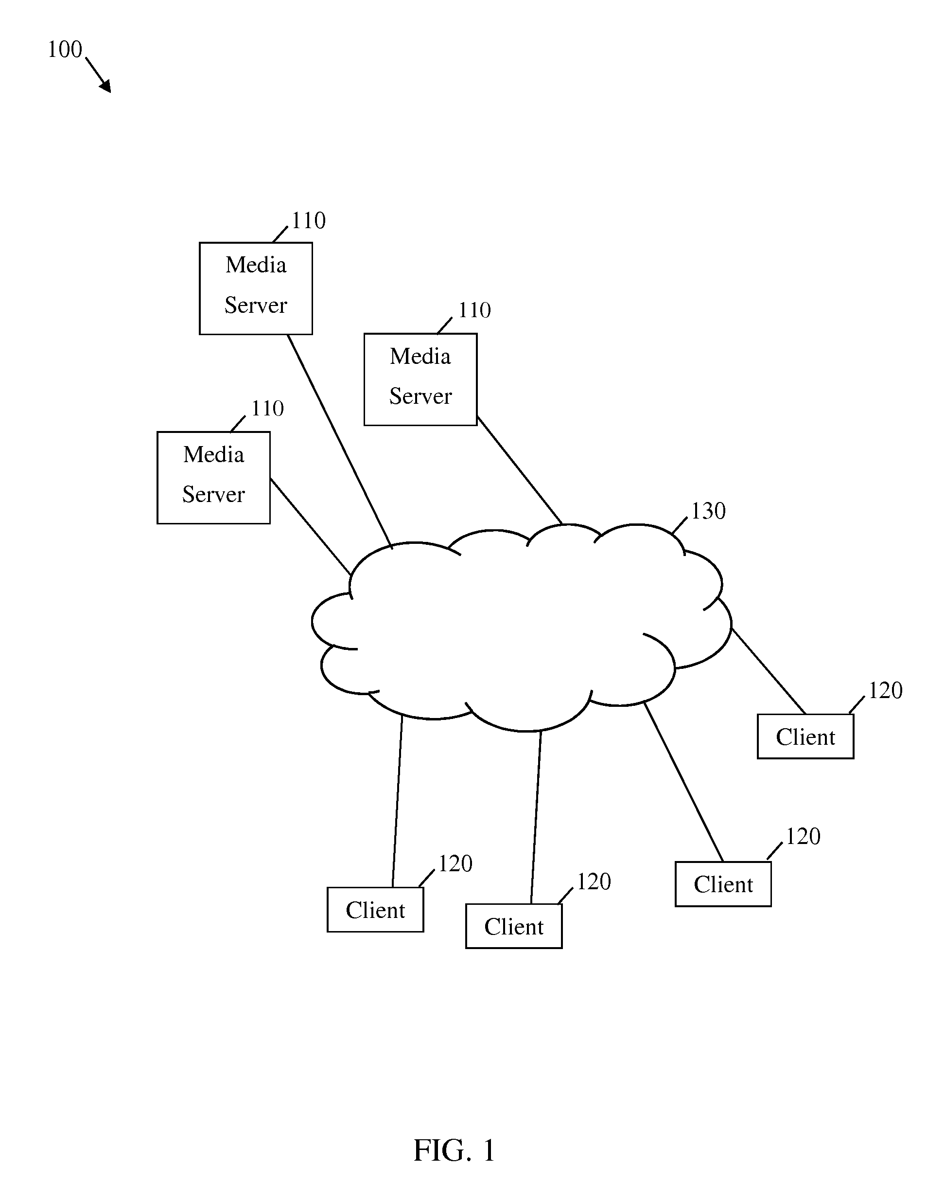 System and method for secure asynchronous event notification for adaptive streaming based on ISO base media file format