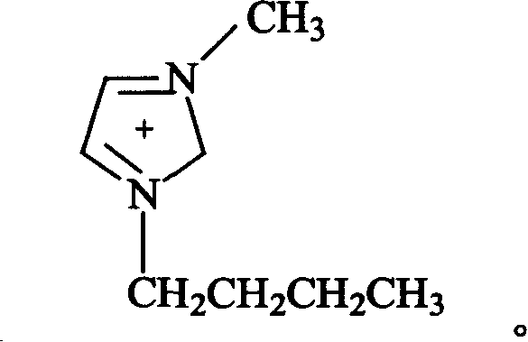 Rapid efficient method for preparing acrylonitrile polymer