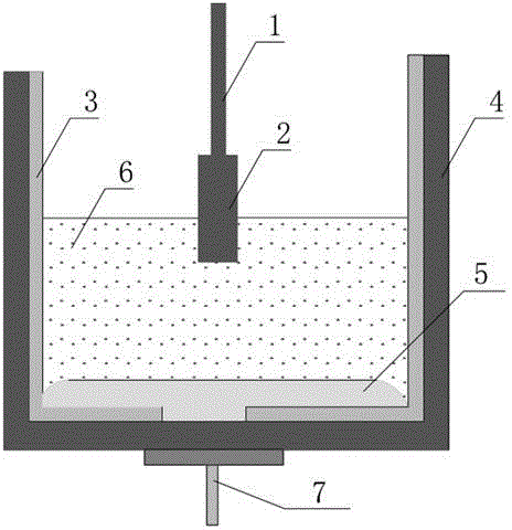 Method for utilizing titaniferous electric furnace slag for direct electrolysis to produce low-titanium-aluminum alloy